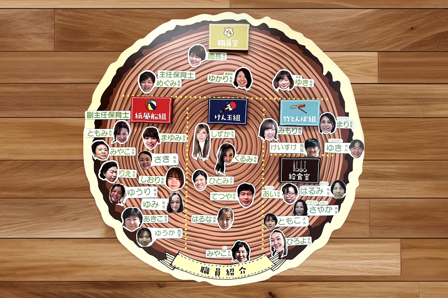 福岡県行橋市のかざぐるま保育園 | 社会福祉法人ひだまり会 | 2023年度 職員一同