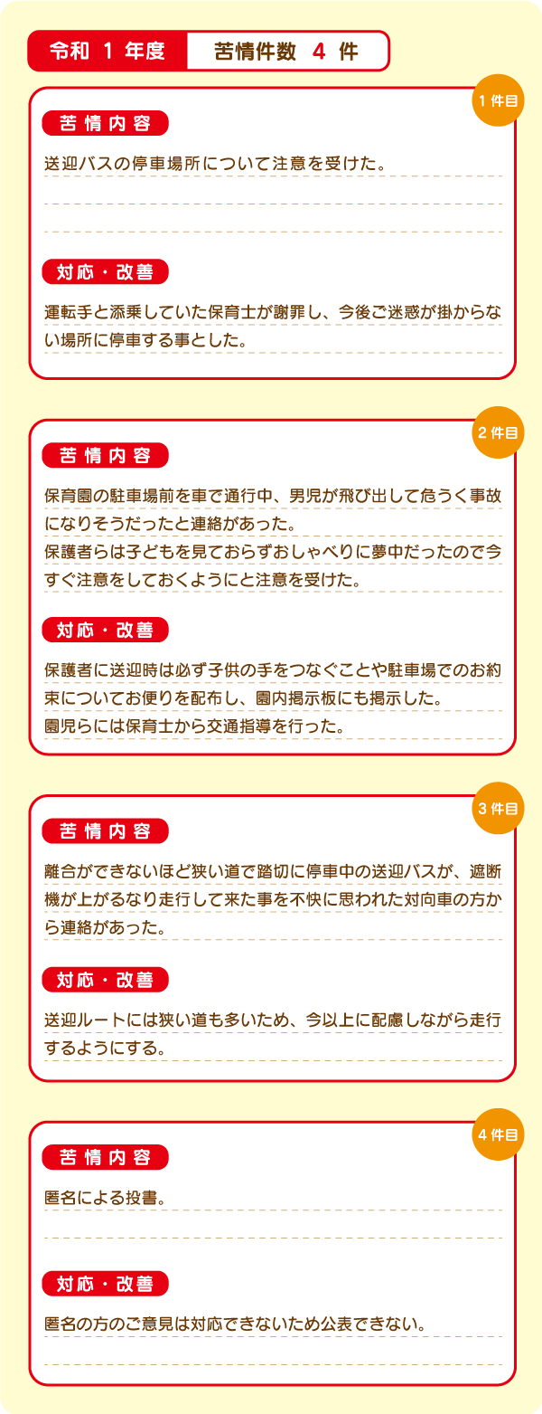 苦情内容R01