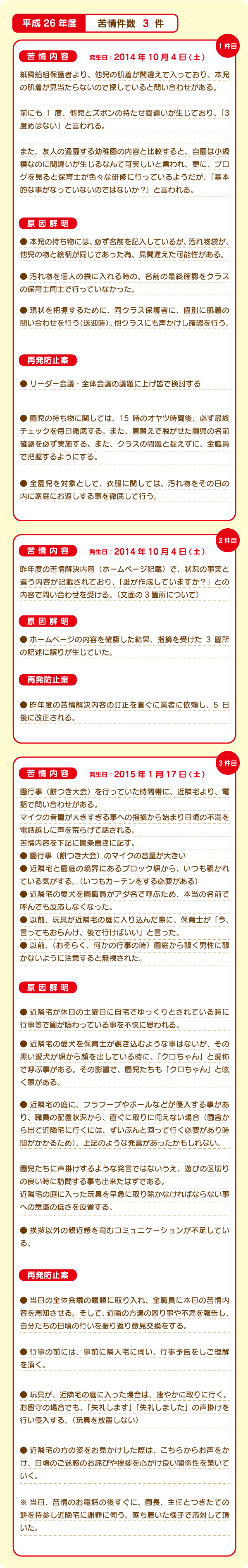 苦情内容 | 平成26年度